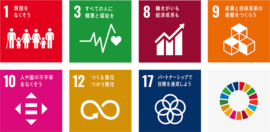 SDGs アクション